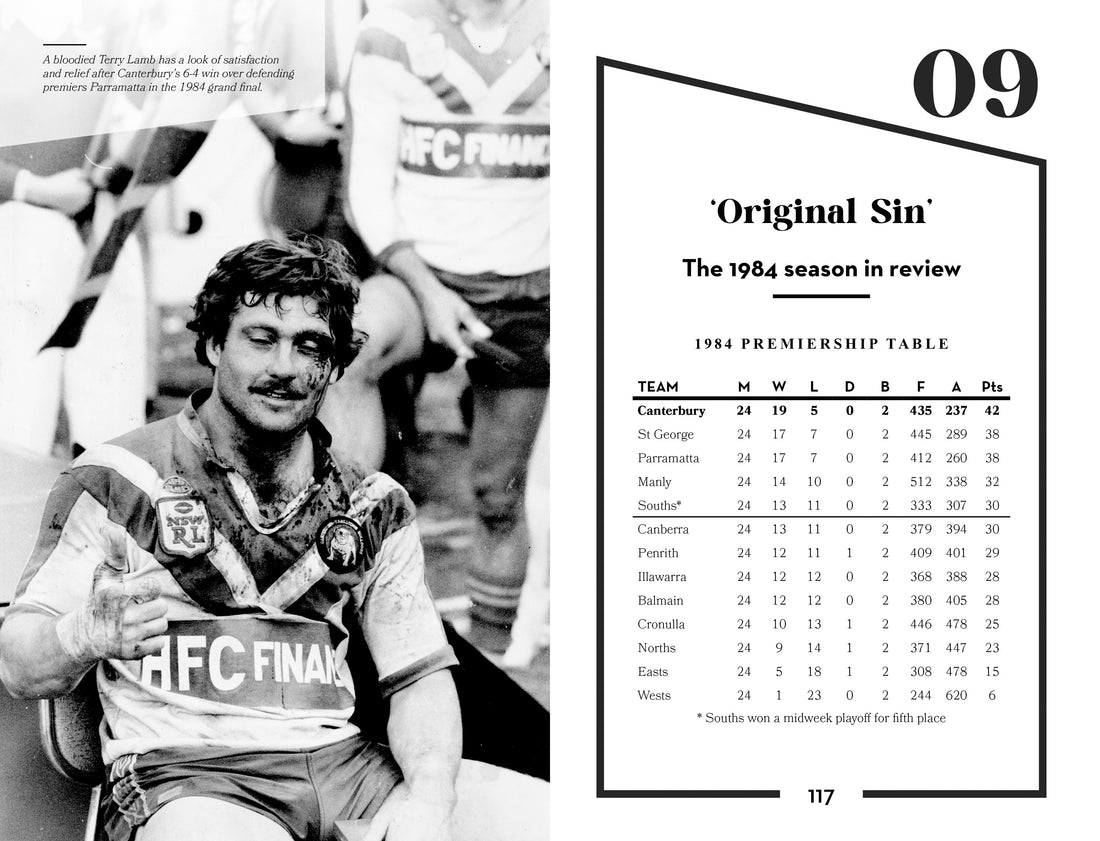 Rugby League in the 1980s