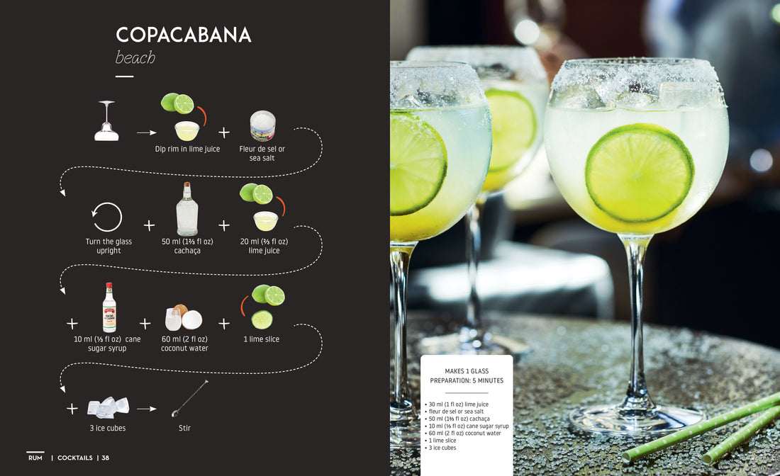 Cocktails & Canapes Step by Step: An Easy Guide