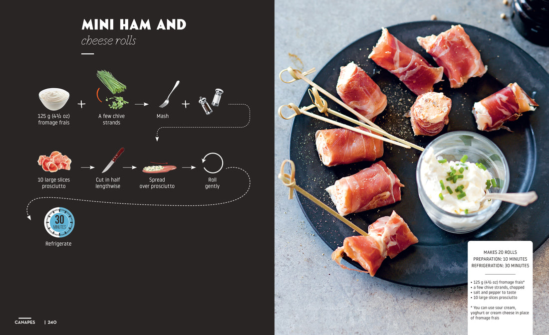 Cocktails & Canapes Step by Step: An Easy Guide