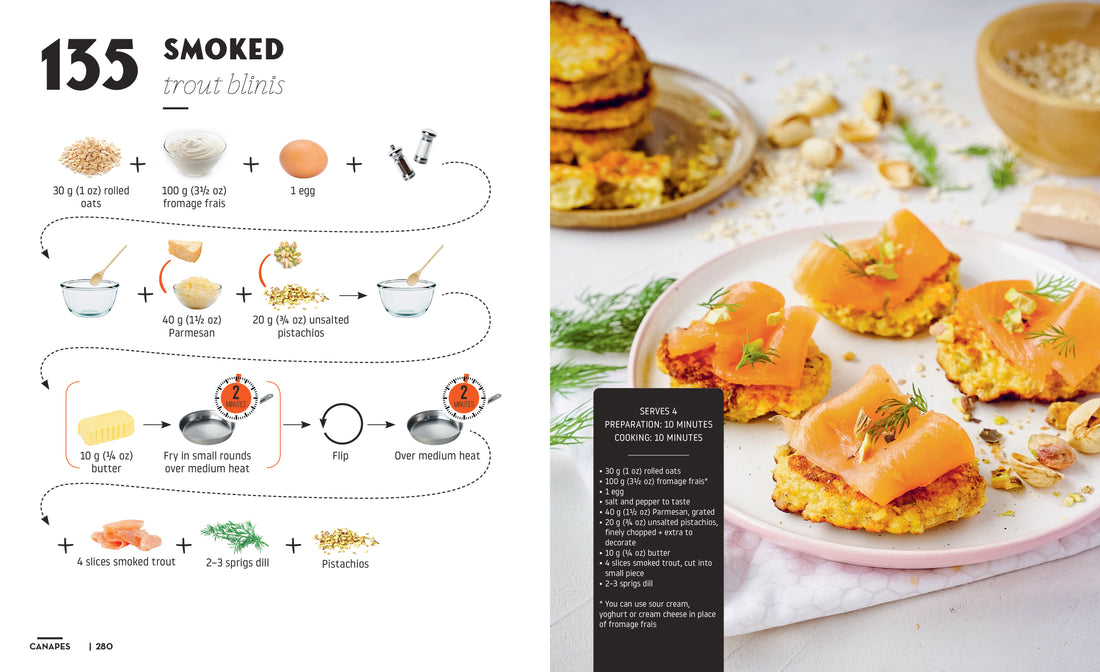 Cocktails & Canapes Step by Step: An Easy Guide