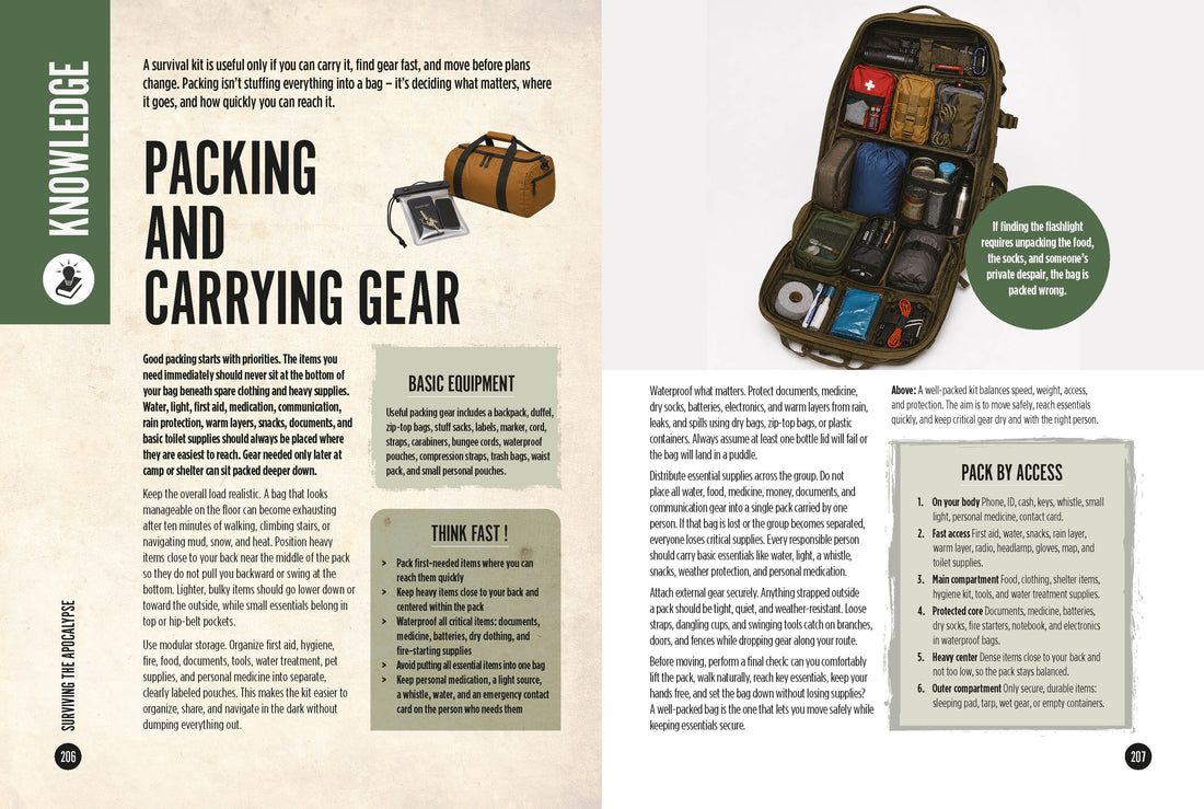 Surviving the Apocalypse