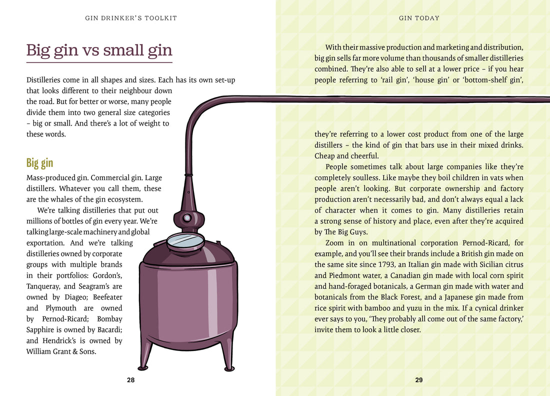 Gin Drinker's Toolkit