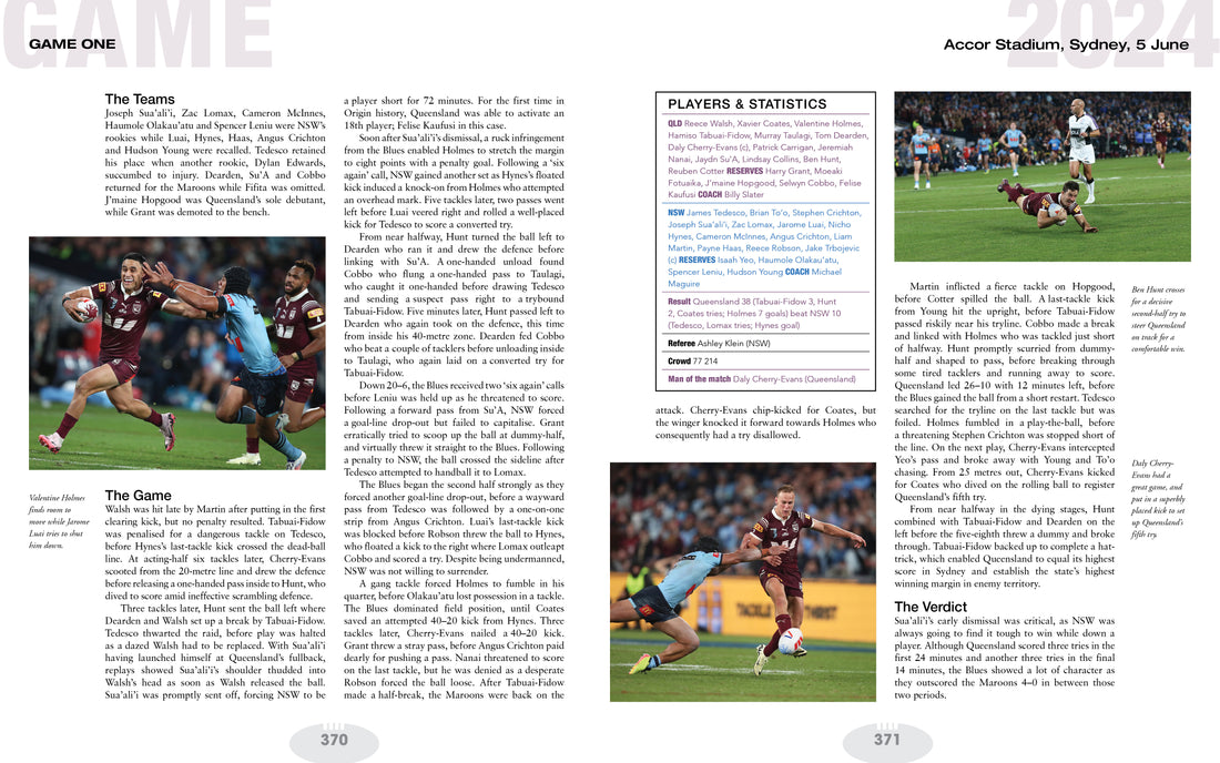 State of Origin 45 Years