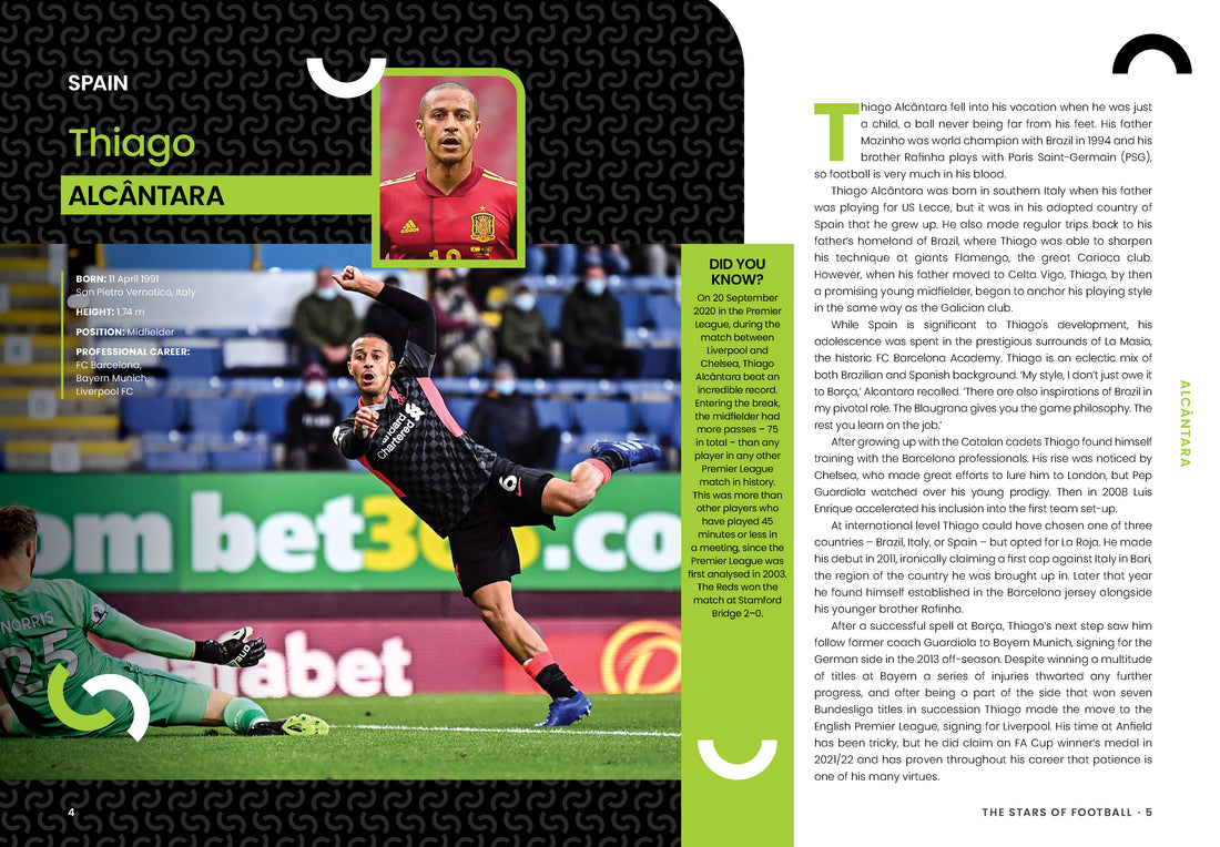 Stars of Football - 2025