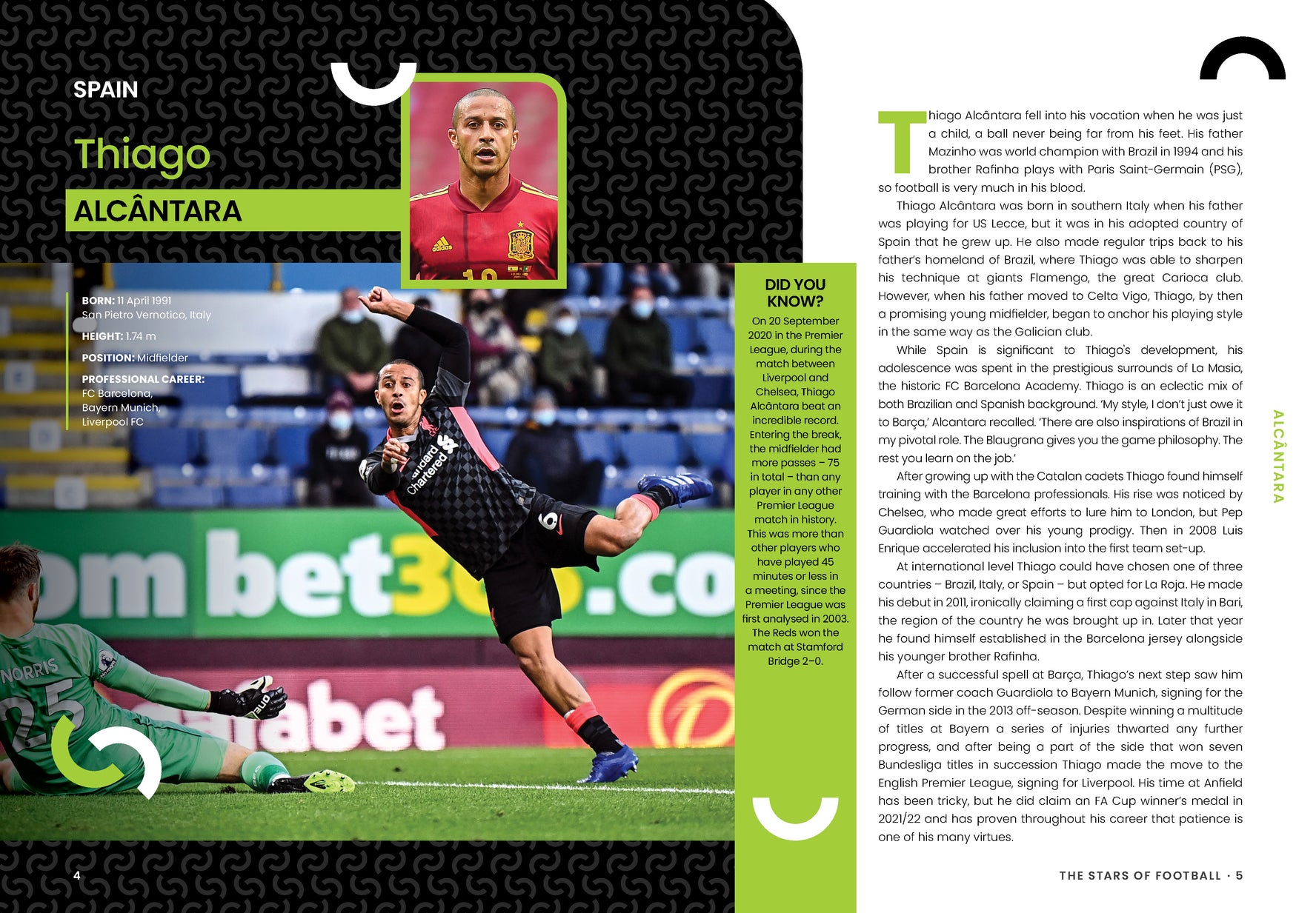 Stars of Football - 2025