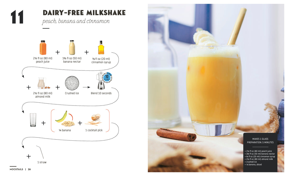 Mocktails & Canapes Step by Step: An Easy Guide