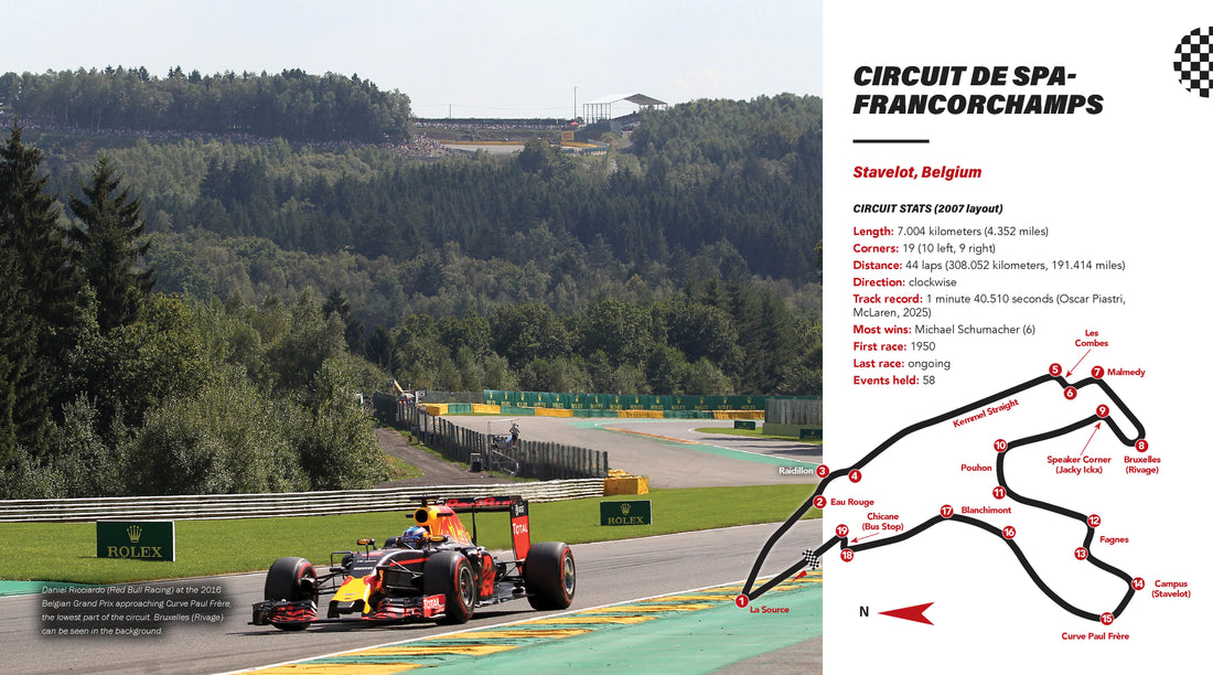 Great Formula 1 Circuits: World