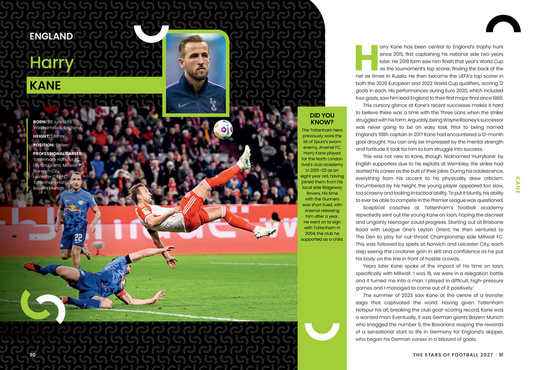 Stars of Football - 2027