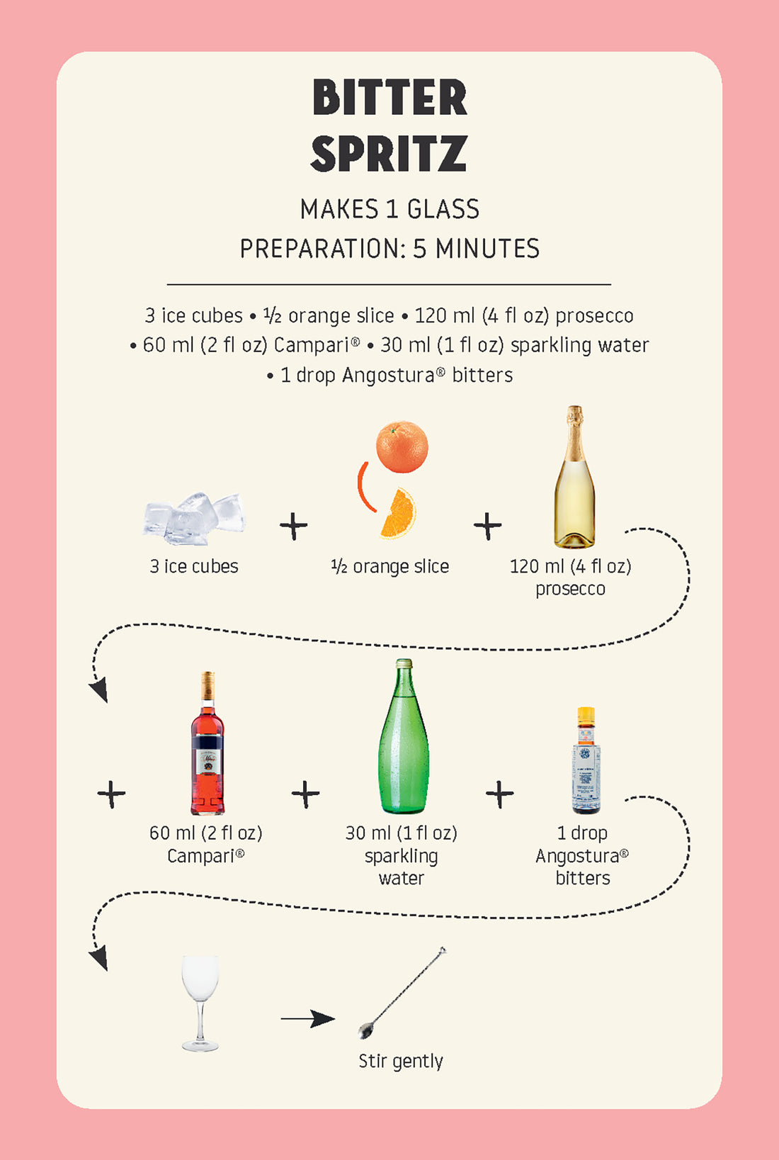 Quick Cocktails