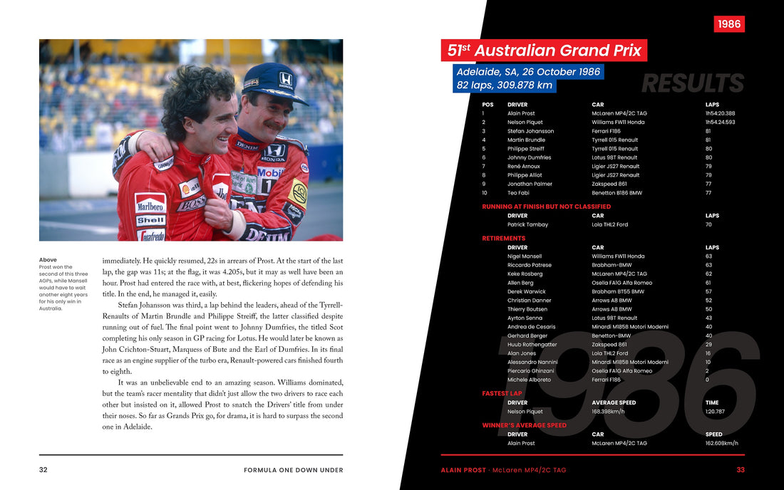 Formula One Down Under